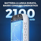 Router WiFi mobile 4G LTE tascabile
