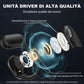 🔥SVENDITA CALDA 50% DI SCONTO🔥Auricolari Bluetooth 5.4 Open Ear davvero potenti, impermeabili IPX5