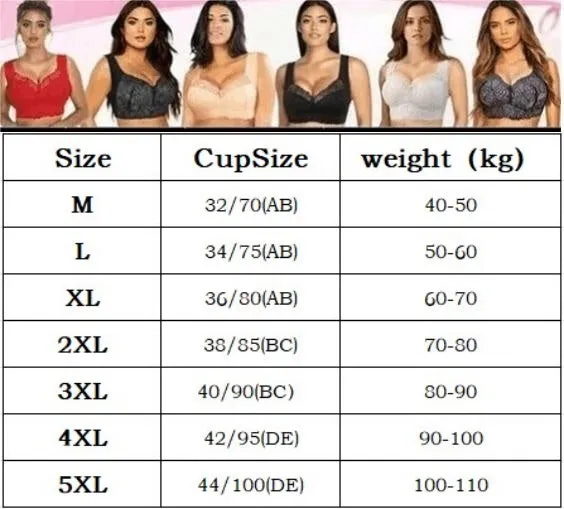 Reggiseno in pizzo confortevole e di sostegno per taglie forti