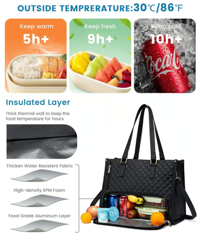 Borsa Termica Porta Pranzo Donna 3 in 1