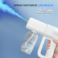 Spruzzatore Nano Igienizzante a Pistola
