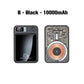 22,5 Watt Ultra Sottile Carica Rapida 20000mAh Power Bank Mobile