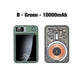 22,5 Watt Ultra Sottile Carica Rapida 20000mAh Power Bank Mobile