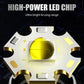 Torcia LED ricaricabile P50 con zoom regolabile