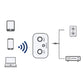 Hi-Fi-stereo Bluetooth-ljudadapter med AUX/RCA-utgång